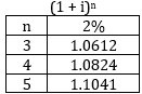 soal Matematika kelas 11