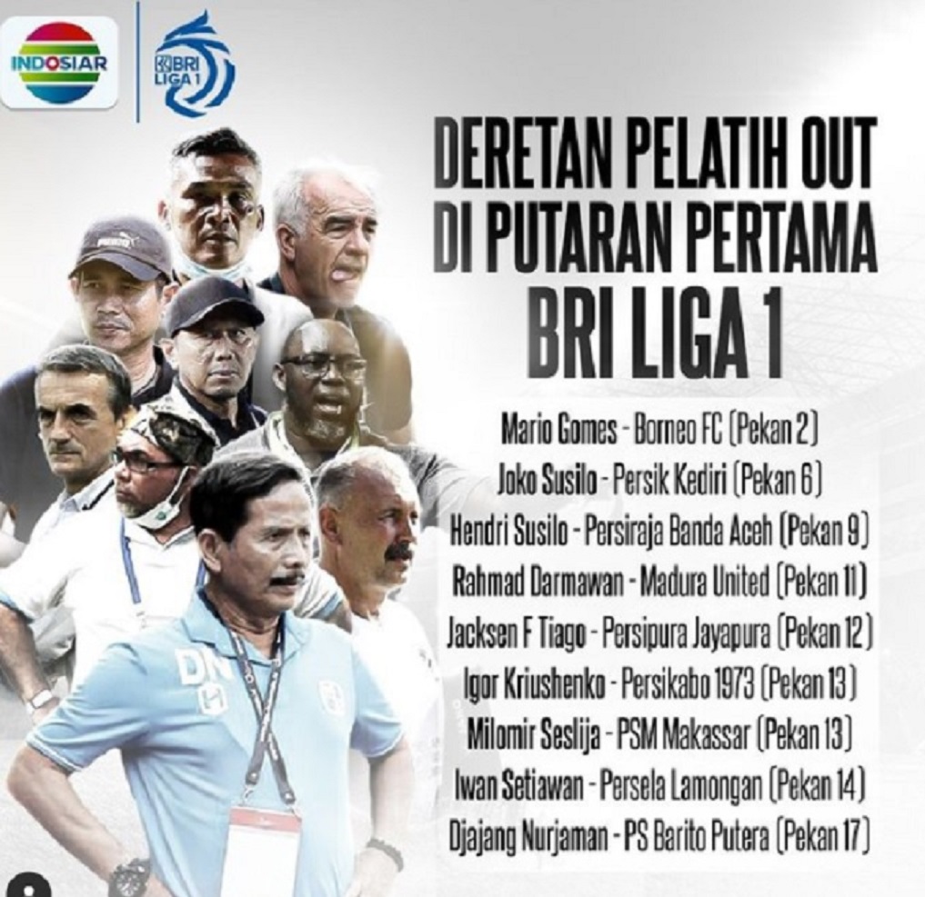 Kabar BRI Liga 1 Indonesia